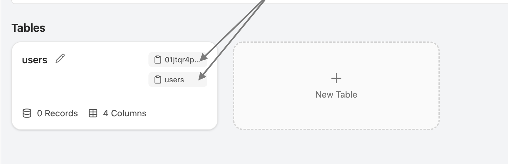 Copying Table ID